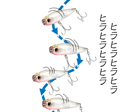 ラインテンションを抜くことでヒラヒラヒラヒラとシミーフォールで誘う。